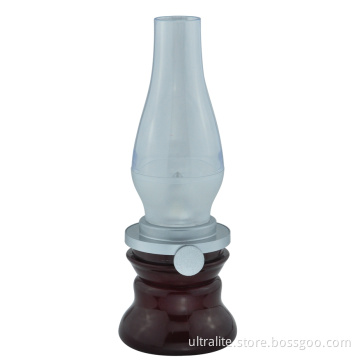 SL7000 retro lights,gadgets lamp,blowing control headboard lighting